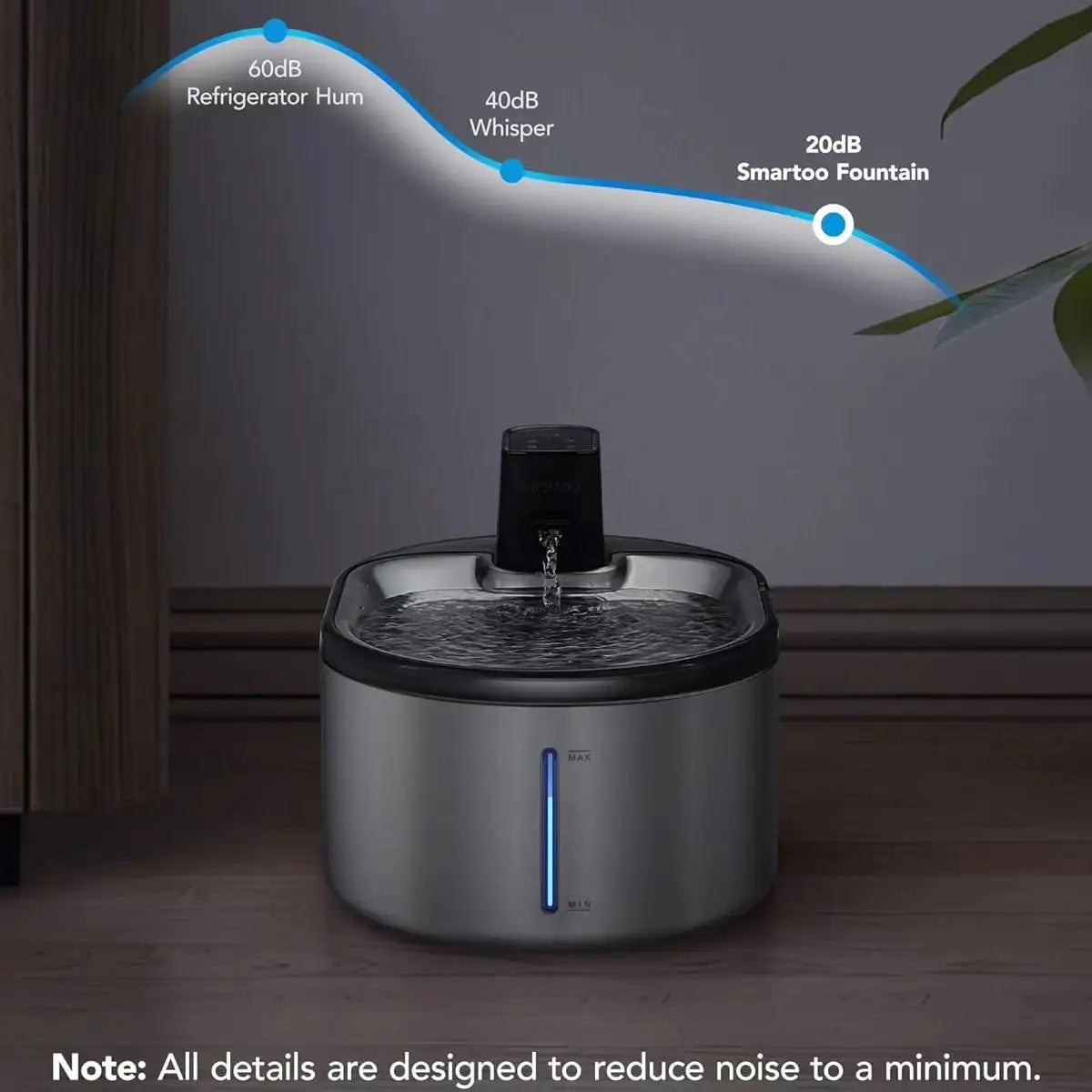 UrbanPetsLife® Smart Wireless Water Fountain